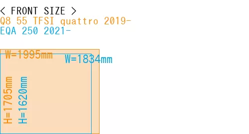 #Q8 55 TFSI quattro 2019- + EQA 250 2021-